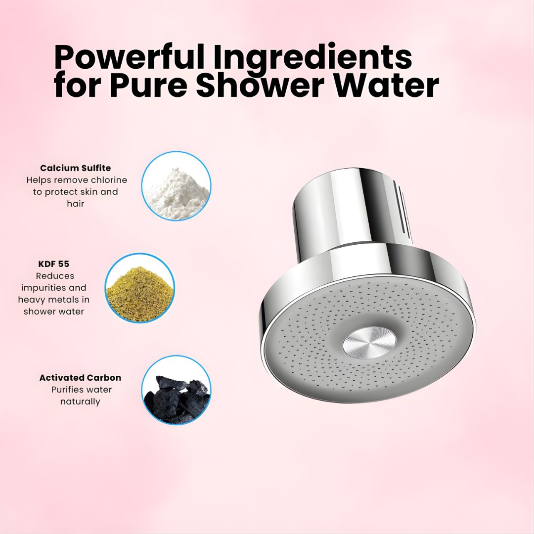 Advanced Shower Filter - Triple Filtration KDF-55 / Activated Carbon / Calcium Sulfite
