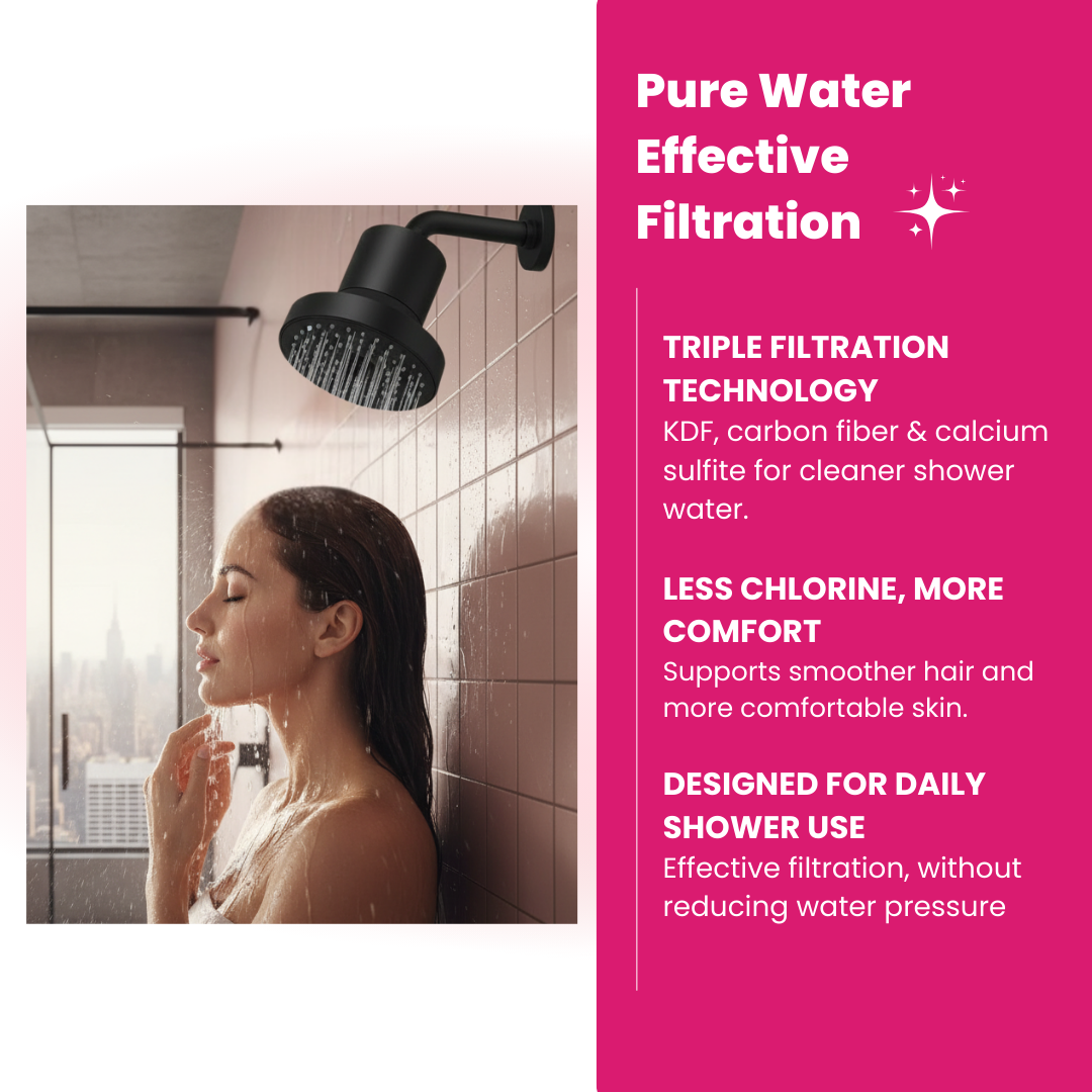 Advanced Shower Filter - Triple Filtration KDF-55 / Activated Carbon / Calcium Sulfite
