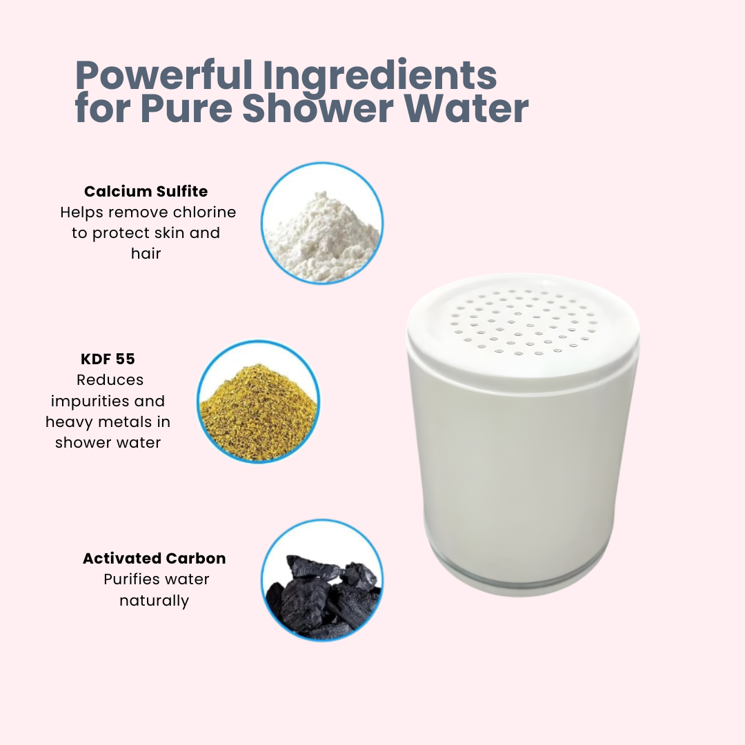 Cartouche de recharge pour filtre de douche – Shower Filter Refill