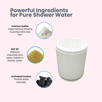 Cartouche de recharge pour filtre de douche – Shower Filter Refill