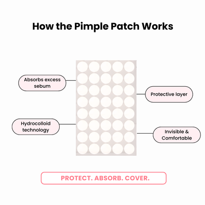 Patchs Anti-Boutons Hydrocolloïdes Invisibles - Anti-Acné & Anti-Imperfections visage