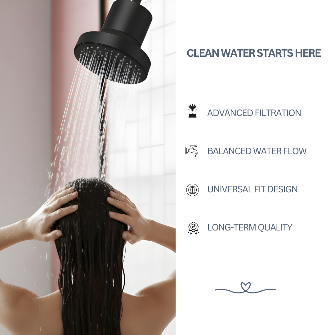 Advanced Shower Filter - Triple Filtration KDF-55 / Activated Carbon / Calcium Sulfite
